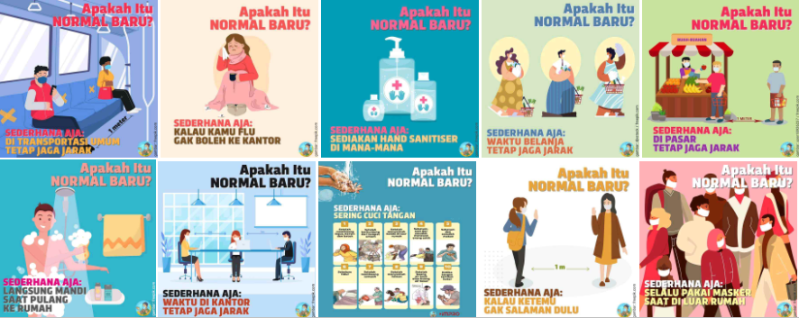 Apakah Itu Normal Baru?