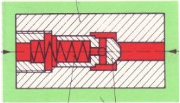 Analisis Karakter Katup Non Arus Balik