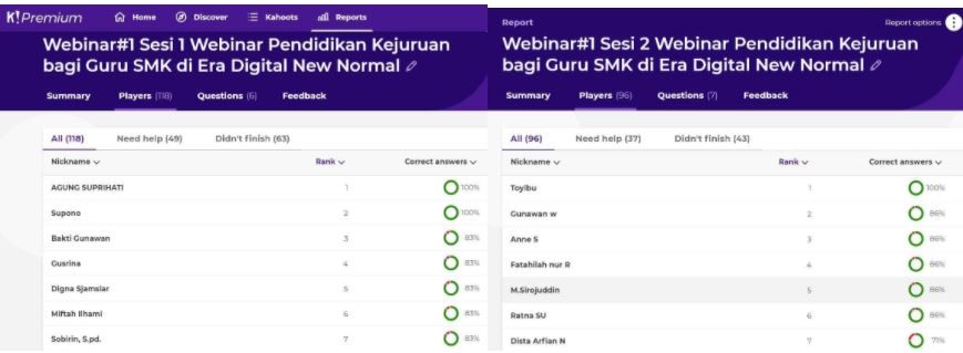 Pemenang Sesi 1 dan 2