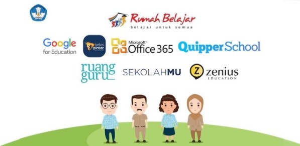 Cegah Sebaran Covid-19 di Satuan Pendidikan, Kemendikbud Rangkul Pihak Swasta Siapkan Solusi Belajar