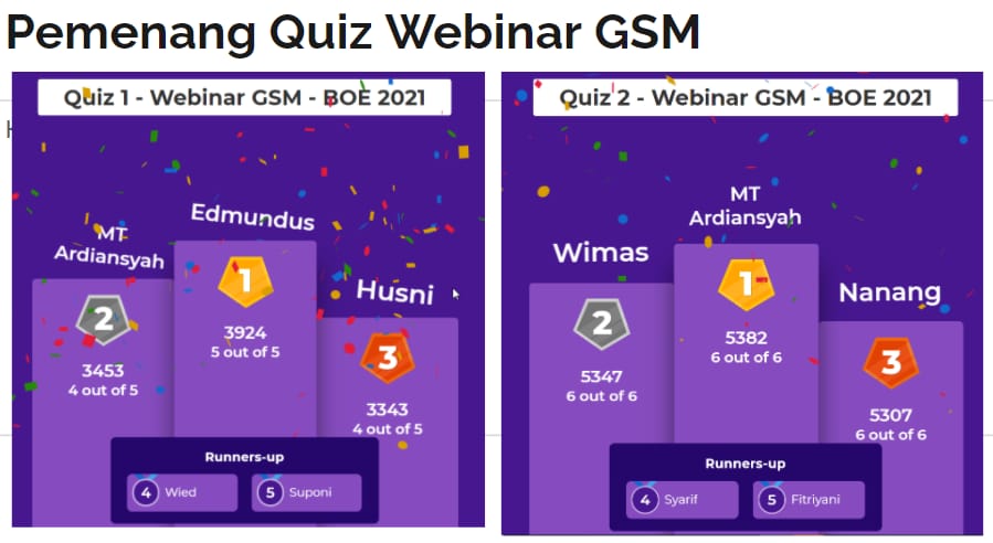 Pemenang Doorprize & Link Materi Webinar Gerakan Sekolah Menyenangkan bagi Sekolah Menengah Kejuruan
