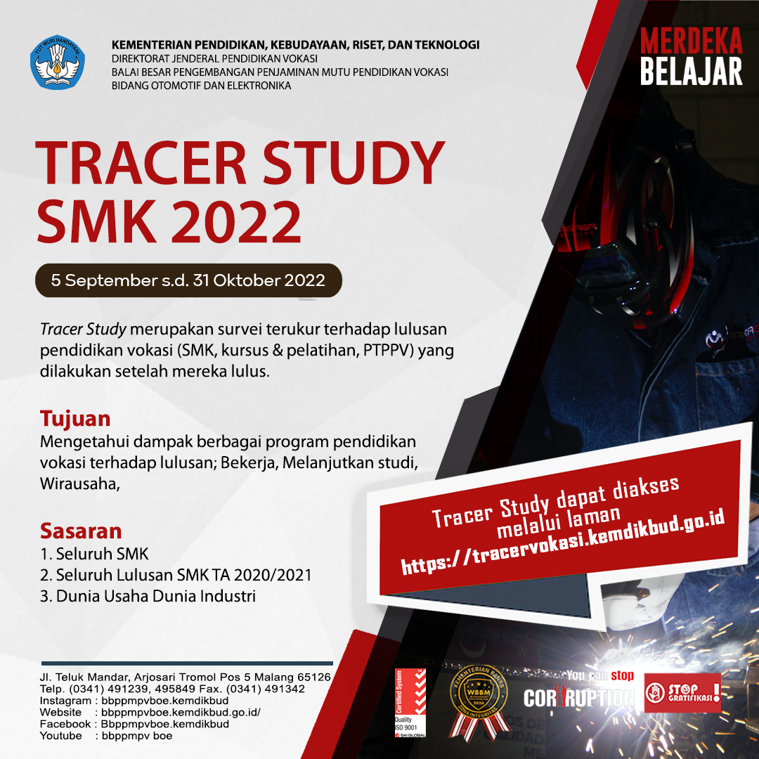 Mari Sukseskan Tracer Study SMK Tahun 2022
